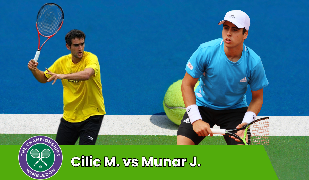 Cilic vs Munar