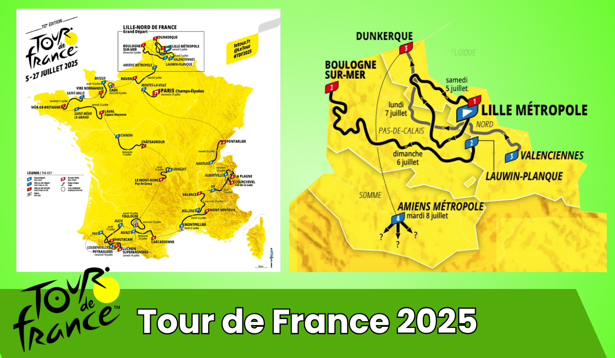 Tour de France 2025