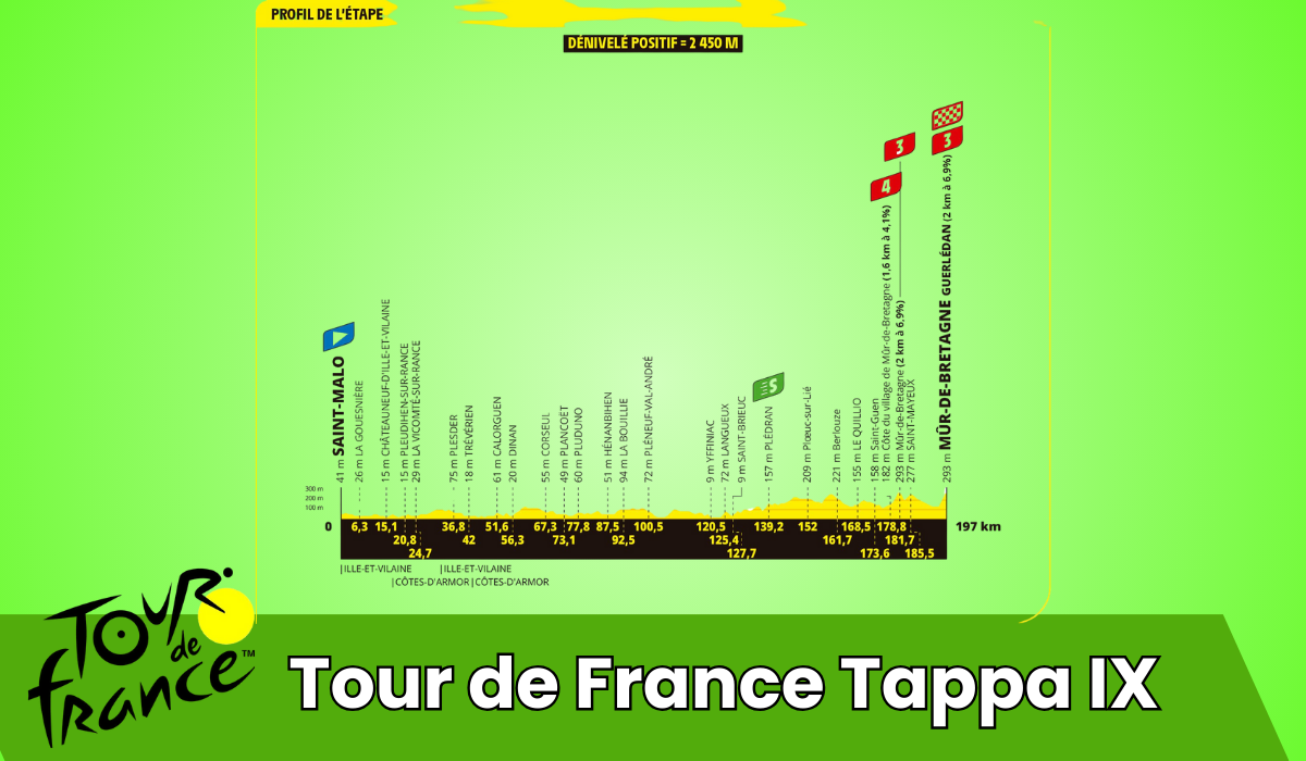Tour de France