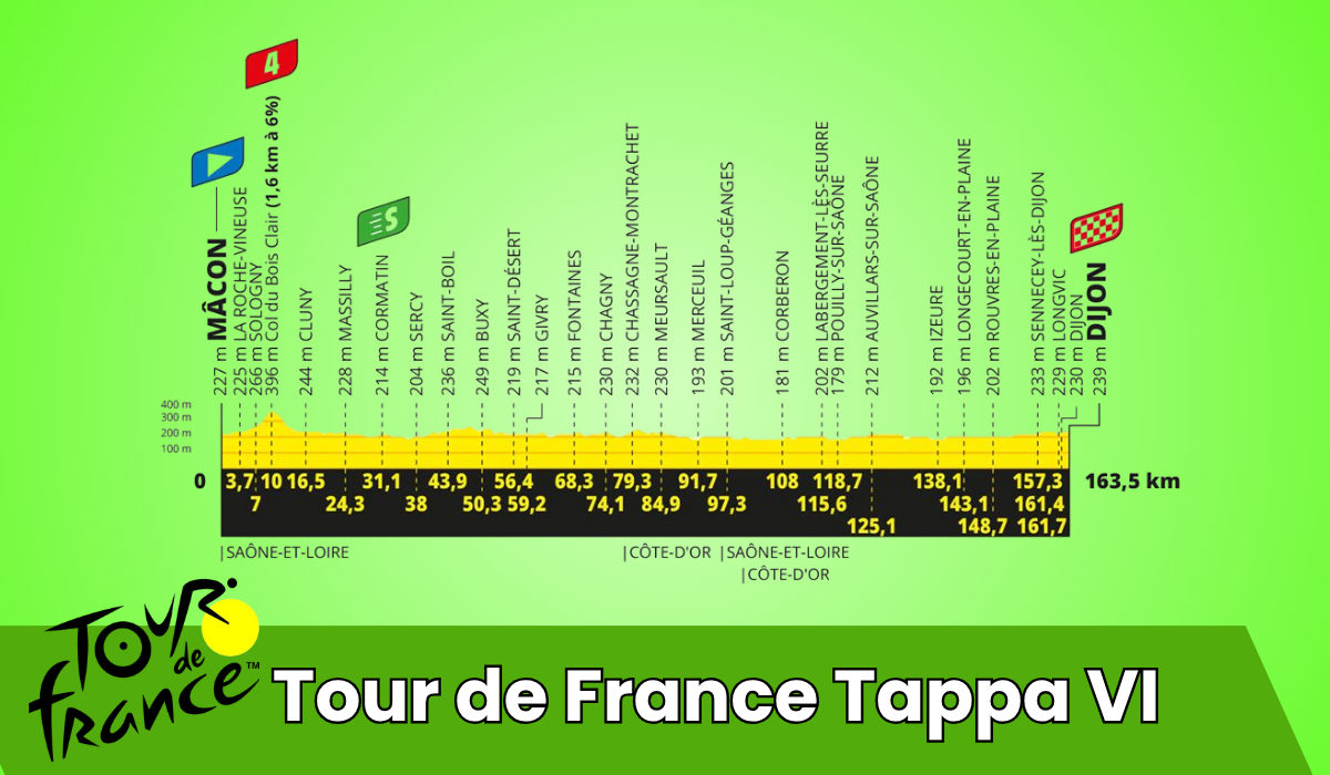 Tour de France