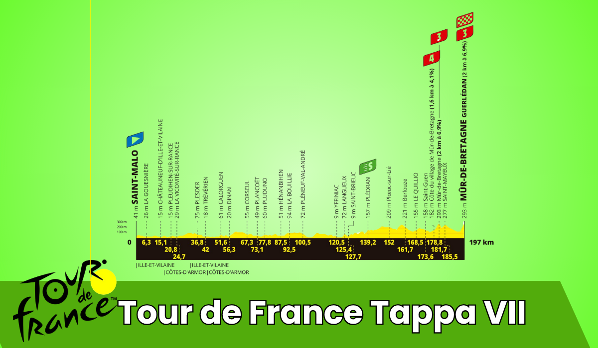 Tour de France