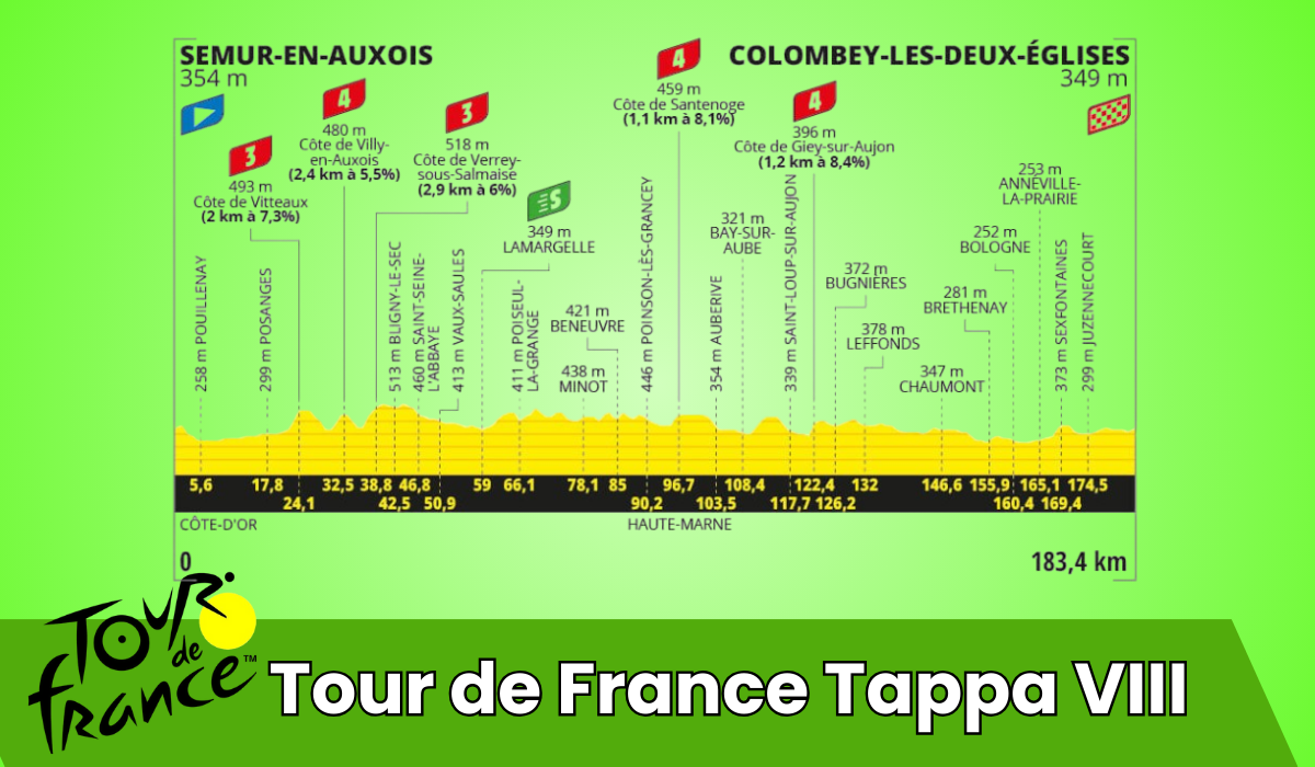 Tour de France