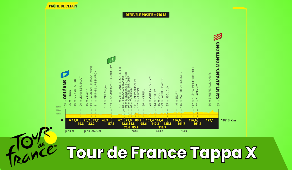 Tour de France