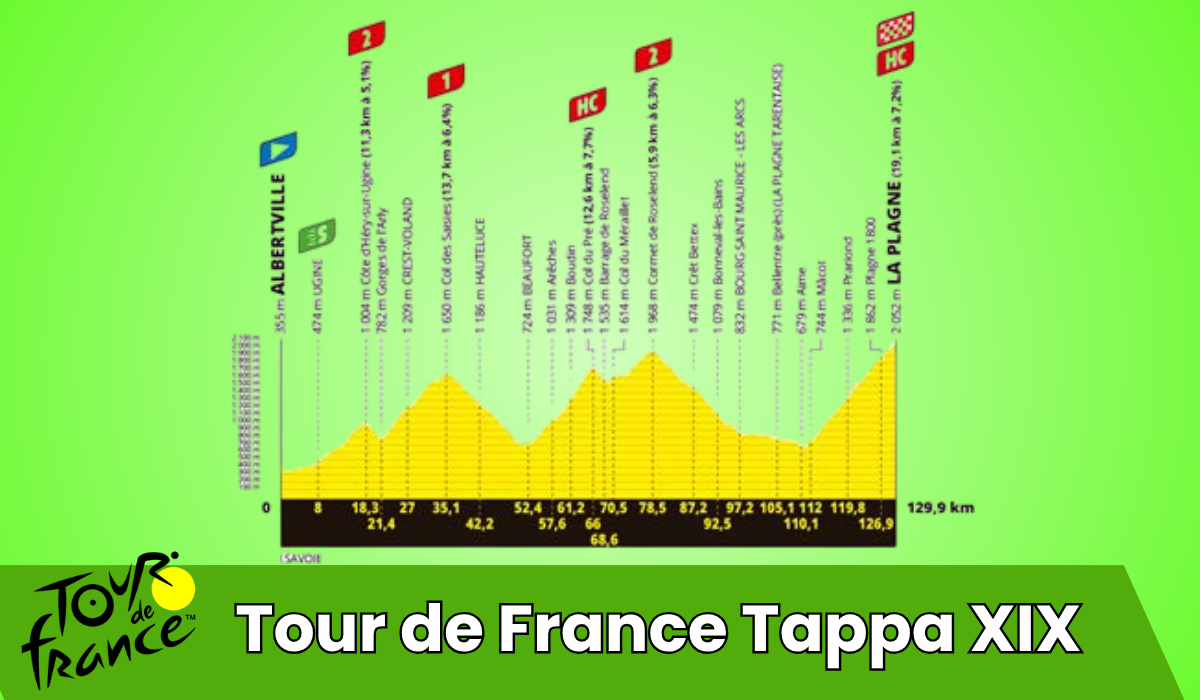 Tour de France