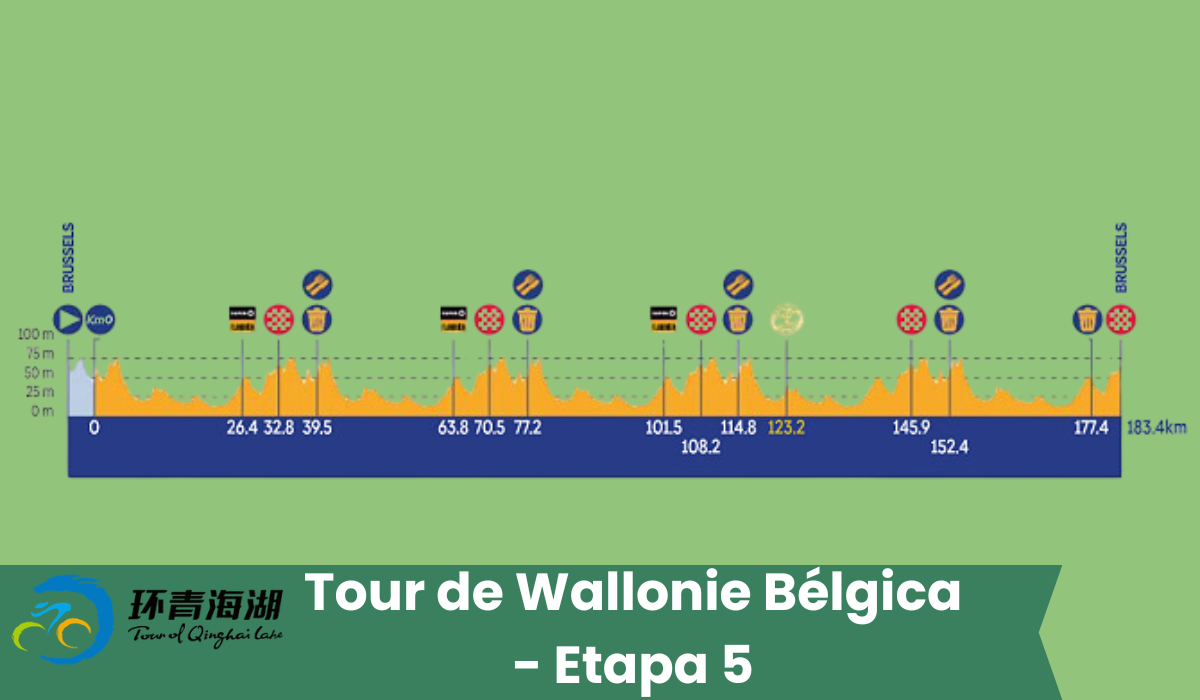 Tour de Wallonie