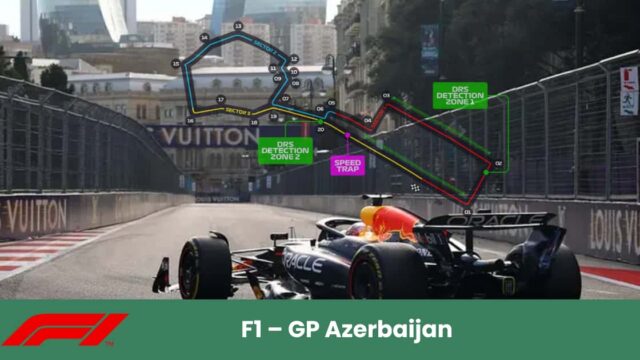 Pronostico GP Azerbaijan 2025 con analisi dei protagonisti: Verstappen, Sainz Jr. e Antonelli in lotta per il podio.