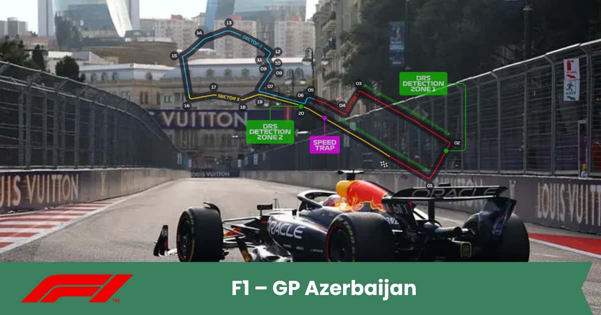 Pronostico GP Azerbaijan 2025 con analisi dei protagonisti: Verstappen, Sainz Jr. e Antonelli in lotta per il podio.