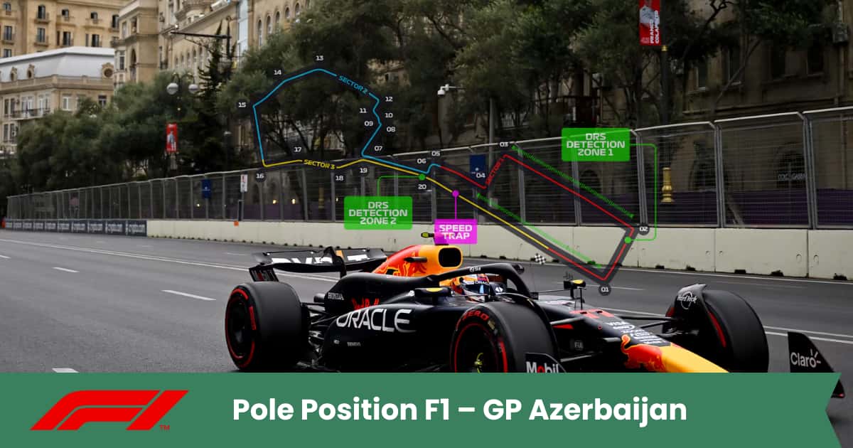 La McLaren parte favorita a Baku con Lando Norris pronto a firmare la pole. Leclerc cerca di difendere i colori Ferrari, mentre Verstappen punta al podio in qualifica.