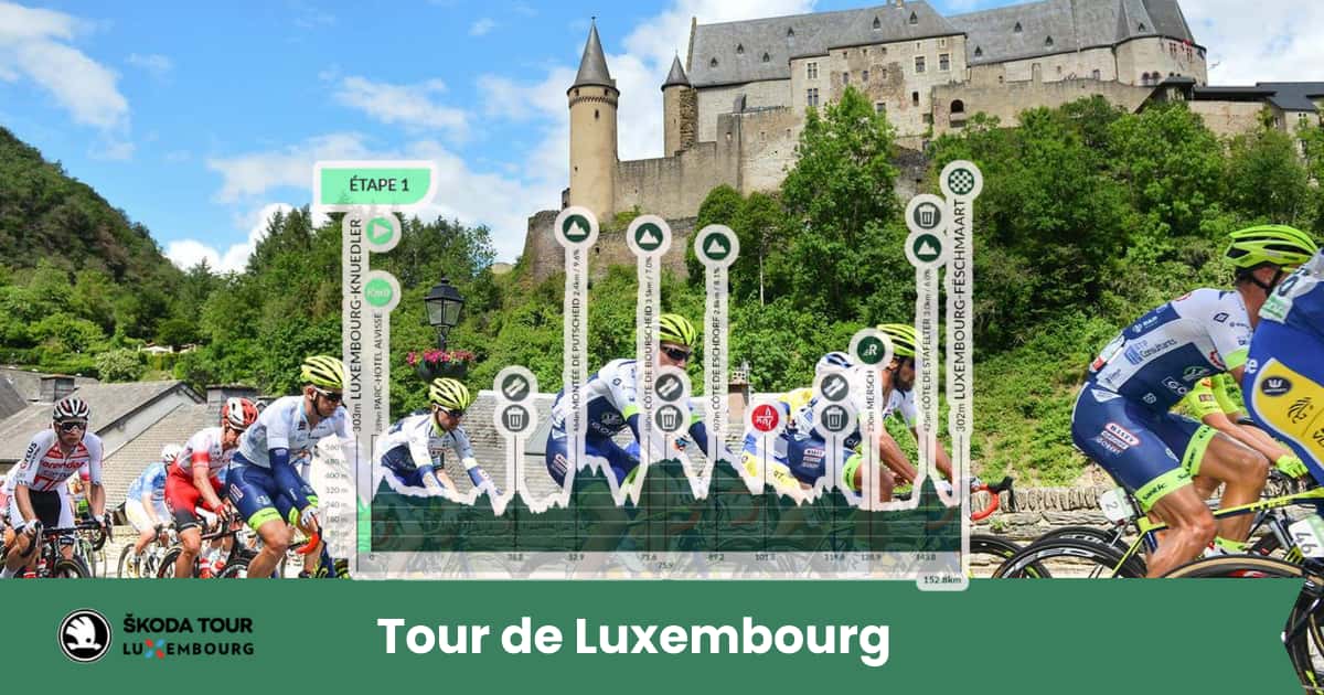 Il Tour de Luxembourg 2025 si apre con cinque tappe impegnative tra salite e percorsi vallonati. Favoriti Albanese e Asgreen (EF Education-EasyPost), ma attenzione alle sorprese da UAE Team Emirates e Efapel.
